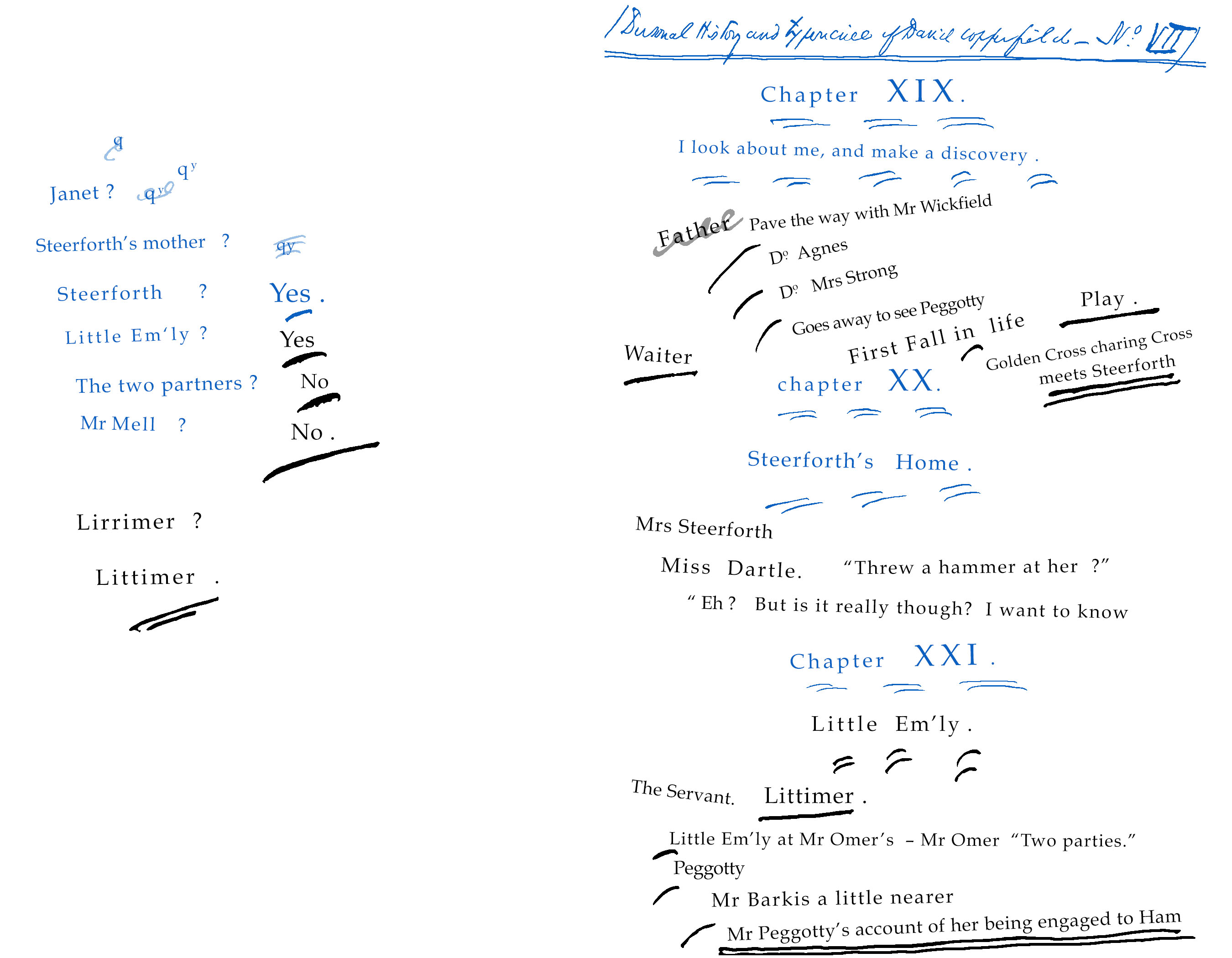 David Copperfield working notes